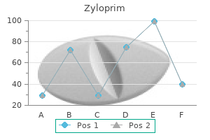 order zyloprim line