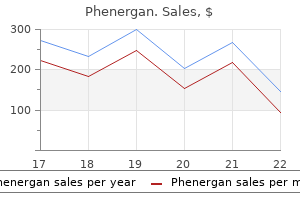 order phenergan 25 mg without prescription