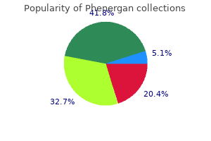 discount generic phenergan canada