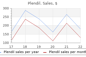 order 10 mg plendil otc