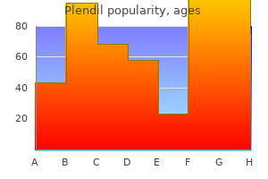 plendil 2.5 mg fast delivery