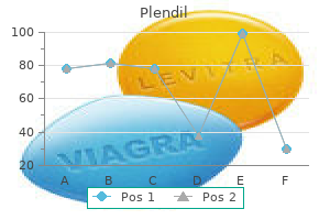 buy plendil overnight