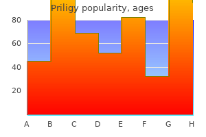 priligy 30 mg line