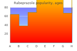 purchase rabeprazole 20 mg mastercard