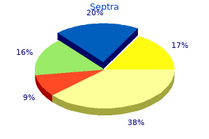 septra 480mg for sale