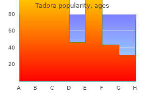 purchase tadora 20 mg without prescription