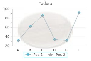 tadora 20 mg otc