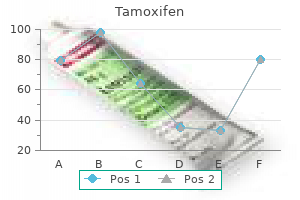 purchase tamoxifen canada