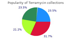 discount 250 mg terramycin overnight delivery