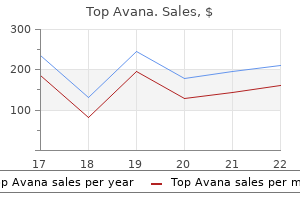 order 80mg top avana mastercard