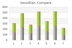 buy vasodilan 20mg overnight delivery