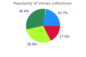 discount vimax 30caps with mastercard