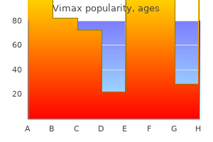 cheap 30 caps vimax overnight delivery