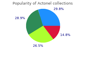 buy 35mg actonel otc