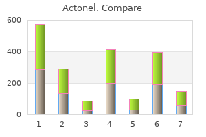 purchase actonel 35 mg with mastercard