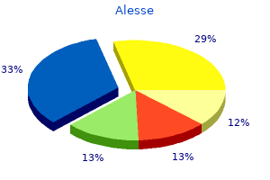 buy generic alesse on-line