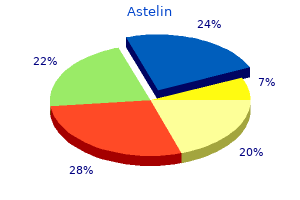 astelin 10ml for sale