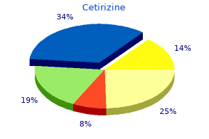 cetirizine 5mg online