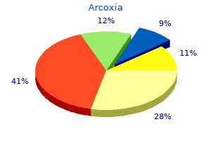 order cheapest arcoxia