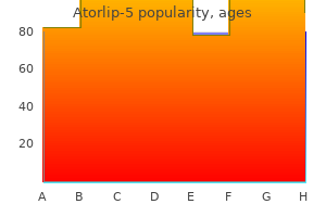 buy atorlip-5 5 mg with visa