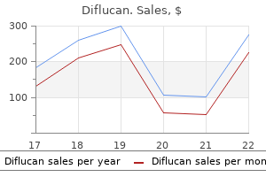 cheap diflucan 400 mg on line