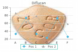 buy diflucan 400 mg line