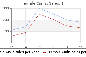 order female cialis on line