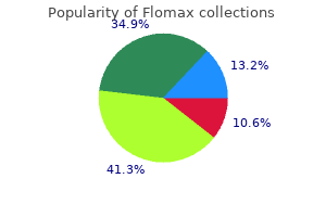 buy cheap flomax on line