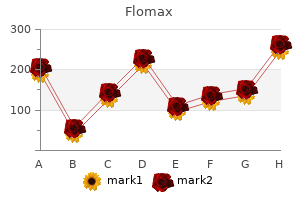 0.4mg flomax for sale