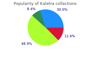 buy generic kaletra 250 mg