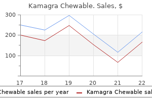 purchase kamagra chewable toronto