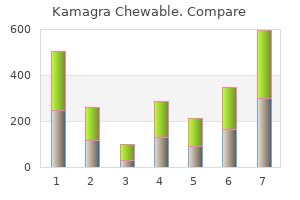 100mg kamagra chewable otc