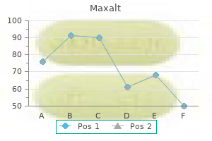 buy cheap maxalt 10mg on-line