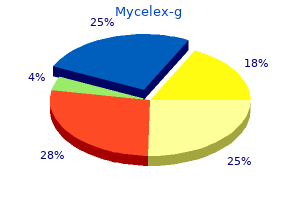 generic mycelex-g 100mg otc