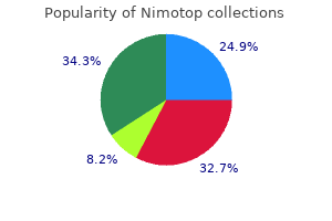 cheap 30 mg nimotop visa