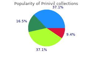 buy generic prinivil 2.5 mg on-line