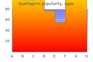 order quetiapine 100mg fast delivery