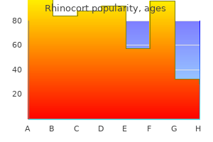 purchase rhinocort discount