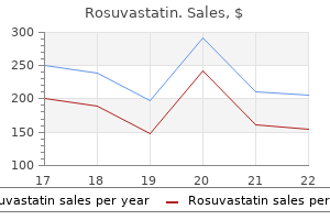 buy rosuvastatin 10 mg without prescription