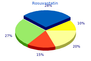 quality rosuvastatin 10mg