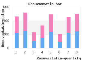 buy rosuvastatin online pills