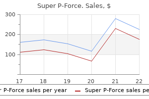 buy generic super p-force