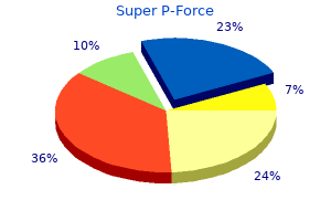 buy super p-force 160mg free shipping