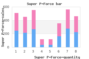 buy generic super p-force 160mg line