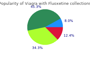 safe viagra with fluoxetine 100/60mg