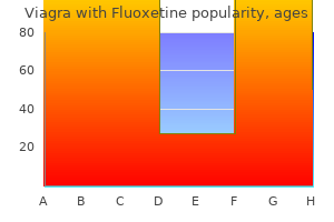 buy generic viagra with fluoxetine