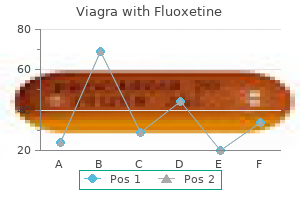 order viagra with fluoxetine paypal