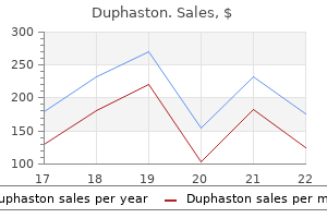 cheap duphaston 10 mg free shipping