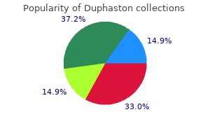 buy genuine duphaston on line